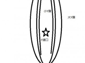 想知道 3 是不是欠 C 很久了 H？试试这款产品就知道了