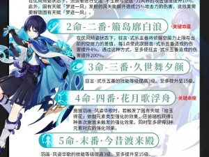 《原神探险指南：流浪者天赋进阶全攻略——天赋升级材料一览》