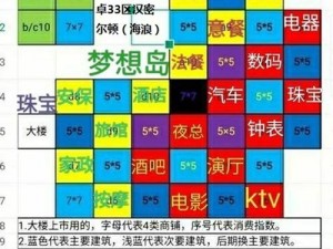 大富豪3手游王牌店铺打造全攻略：策略、技巧与运营详解