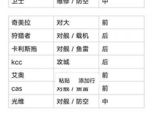 无尽战舰之路：深入解析《拉格朗日》佩刀aer410的卓越性能