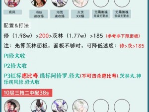 阴阳师荒川百战阵容搭配指南：2022年最佳策略与推荐搭配攻略