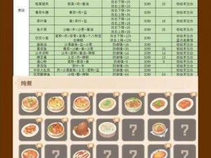 沙石镇时光材料合成表：工作台升级必备材料全景解析