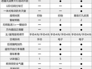 撼动跃者：详细安装步骤及配置说明手册