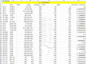 江南百景图春笋高效获取攻略：教你如何大量入手春笋采集指南