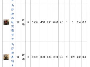 明日方舟新剿灭废弃矿区地图深度解析与攻略指南