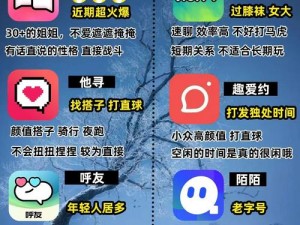 好･色･先･生･････app，一款有趣的陌生人社交软件