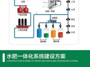 高效灌溉系统 hpc（蜜丸）——智能节水灌溉的创新解决方案