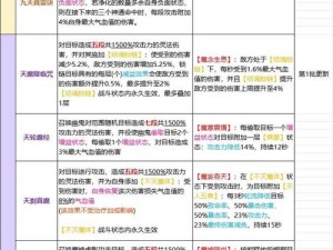 凡人修仙传升仙会深度解析攻略：升仙之路全方位指南