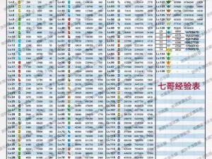 跑跑卡丁车手游冠军赛攻略大全：掌握游戏核心玩法赢得比赛胜利