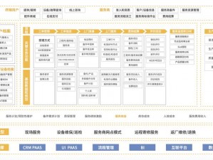 成为免费 crm 网站，提供高效客户关系管理解决方案