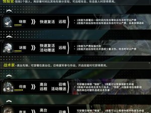 《明日方舟：深度解析物资掉落概率图——全面提高资源收集效率的策略》