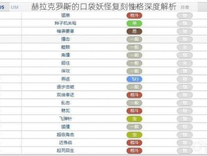 赫拉克罗斯的口袋妖怪复刻性格深度解析