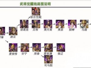 苍翼之刃攻城掠地攻略详解：玩转掠夺城市玩法解析