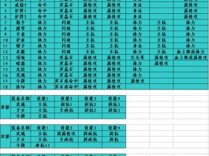 新手生存指南：闯荡江湖的秘籍攻略