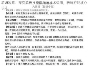 塔姆攻略：深度解析技能操作与战术运用，玩转游戏核心玩法