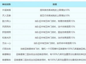 梦幻西游特技全面解析：从攻击到辅助，实战攻略大全，助你成为西游顶尖高手