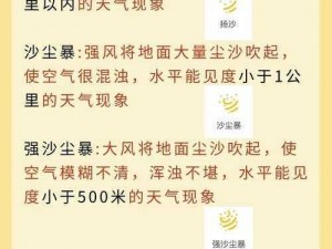 诺弗兰物语沙尘暴配方揭秘：一览全面的制备指南