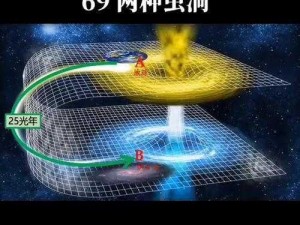 星战前夜无烬星河：虫洞探索攻略——快速定位神秘虫洞位置指南