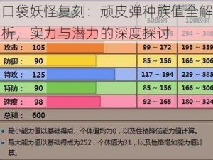 口袋妖怪复刻：顽皮弹种族值全解析，实力与潜力的深度探讨