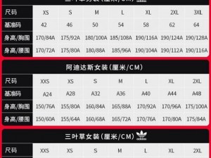 三叶草M码和欧洲码的对比、三叶草 M 码与欧洲码的尺码差异