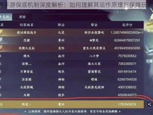 逆水寒手游保底机制深度解析：如何理解其运作原理与保障玩家收益？