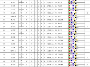 大航海探险物语攻略精选：掌握游戏武器的选择小技巧助您游刃有余赢遍全服