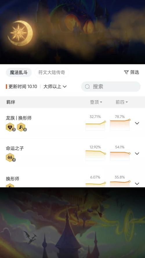 金铲铲下的龙族羁绊深度解析：赚取积分与胜利的策略与技巧探索之龙族阵容运用指南