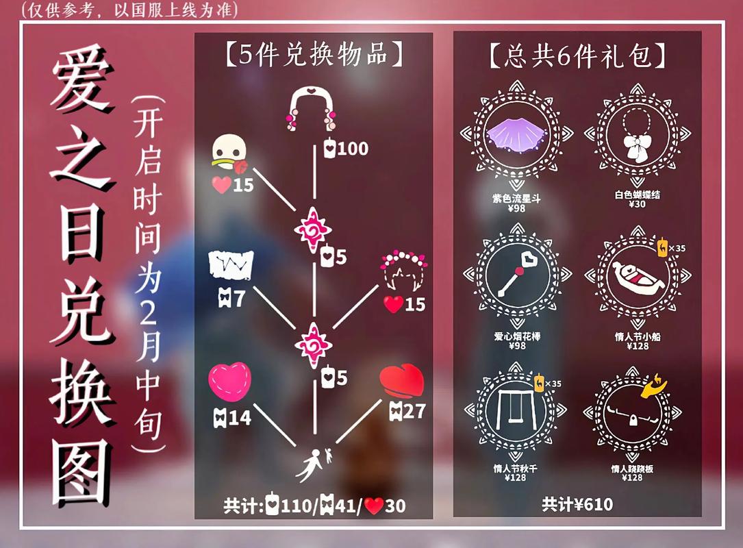 光遇七夕活动限定兑换奖励全面解析：璀璨礼遇等你来领