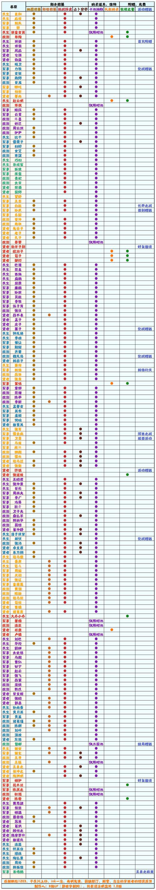 工匠物语牛奶获取攻略：揭秘牛奶获取途径一览表