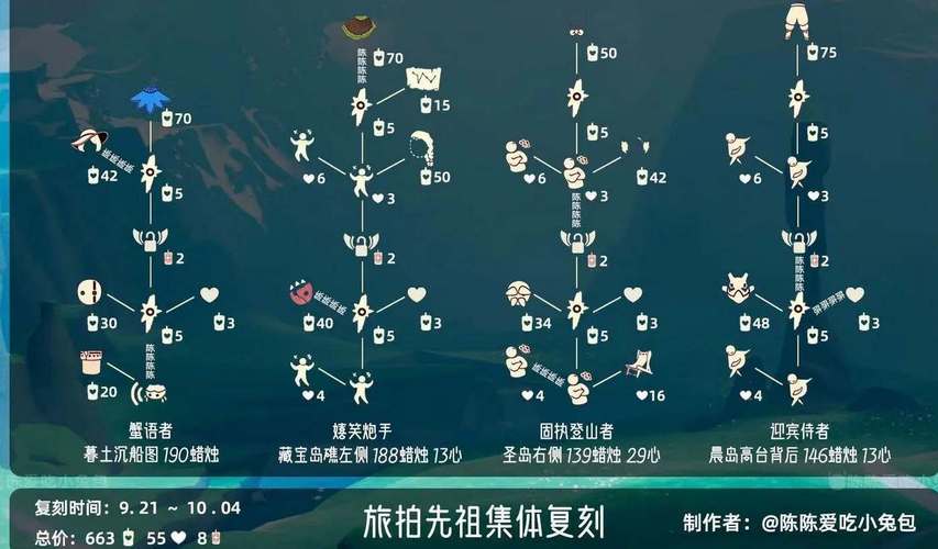 光遇9月7日热血运动员先祖复刻位置揭秘：探索先祖所在地，遇见温暖的光影之旅