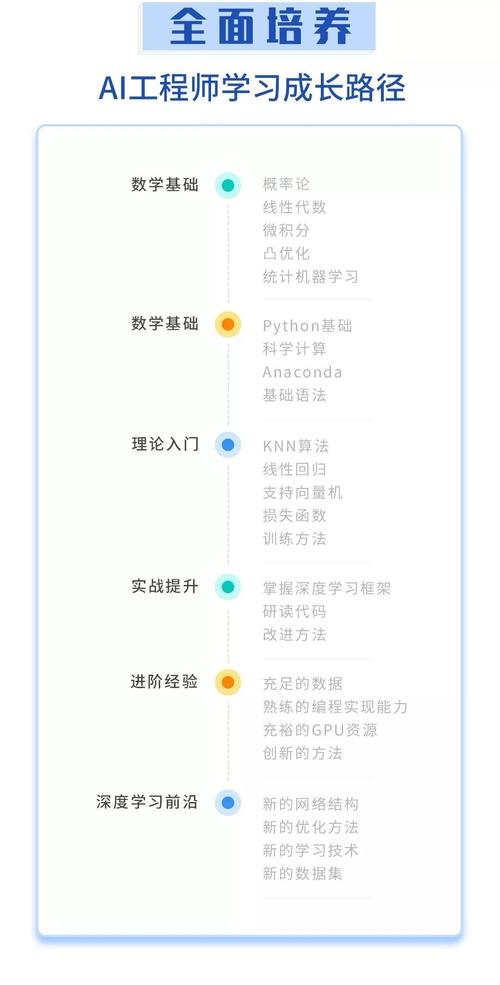 如何战胜火焰灾祸领主：策略与实战解析