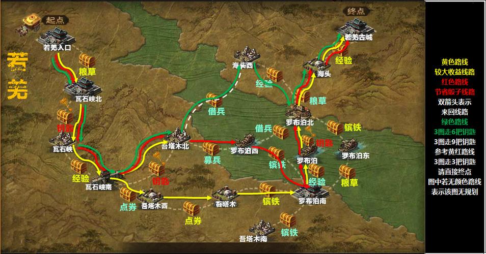 攻城掠地新手攻略：战略规划与执行实战操作指南