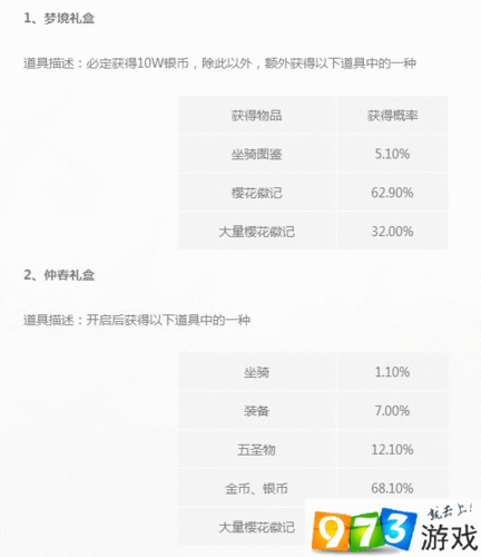 光明大陆角色删除流程详解：探究角色删除的可能性与操作步骤