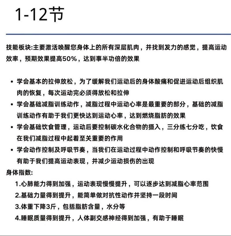 私教 1V2 训练思路：高效提升，针对性强