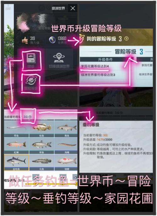 和平精英绿洲世界：鱼竿领取与购买全攻略