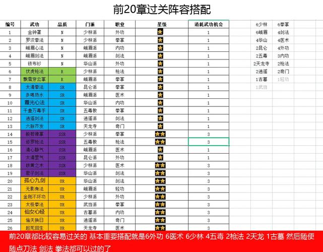 脑点子游戏攻略大全：第236-240关闯关指南与策略解析