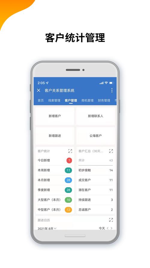 成免费 crm——一款功能强大的客户关系管理软件，让企业轻松管理客户，提升销售业绩