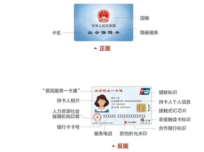 国产卡二卡三卡四分类齐全，满足各种需求