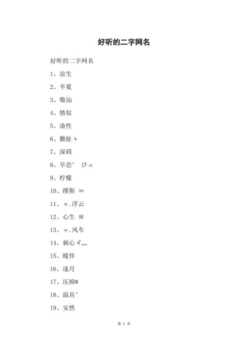 4hu 最新地域网名 204，一款专注于提供地域网名的产品，满足你对个性化的追求