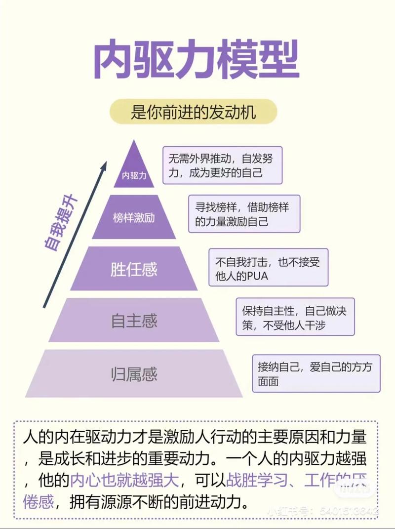 日日精进久久为功的含义，提供持续进步的动力