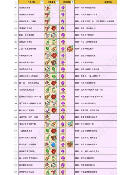 梦境侦探西红柿追踪秘术：探寻隐藏位置的宝典与技巧揭秘，寻找线索需深入梦境迷宫