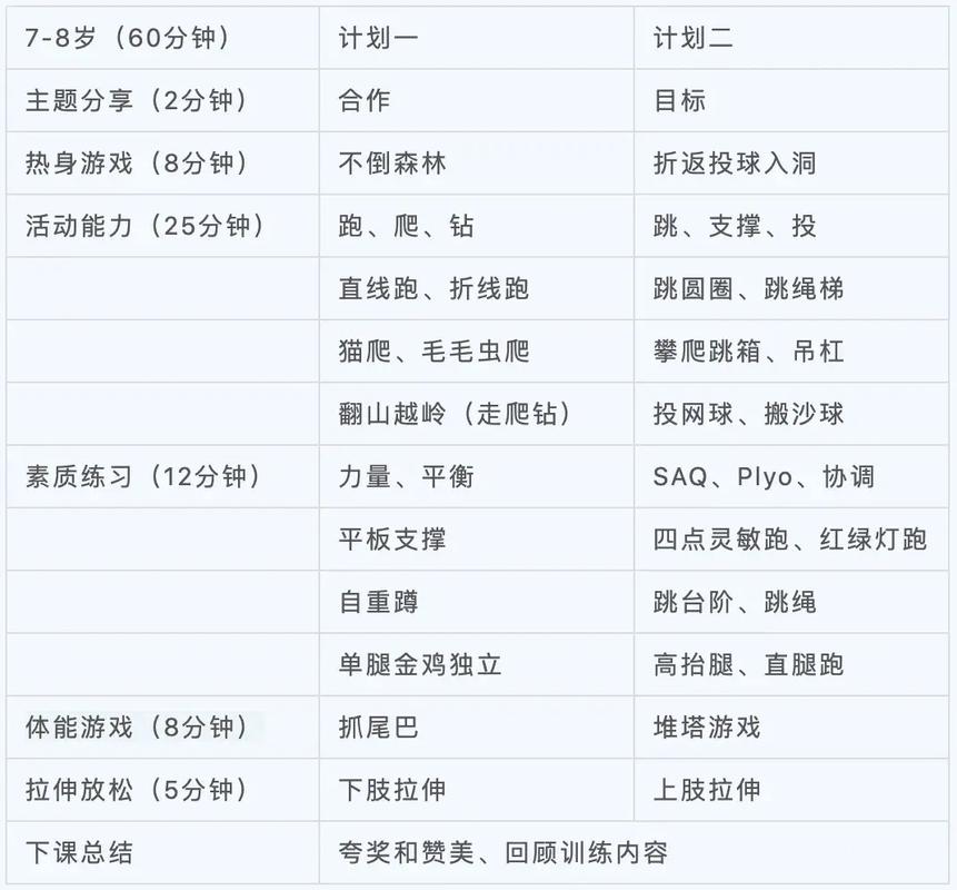 模拟帝国士兵训练全攻略：实战技巧体能训练与战略思维培养指南