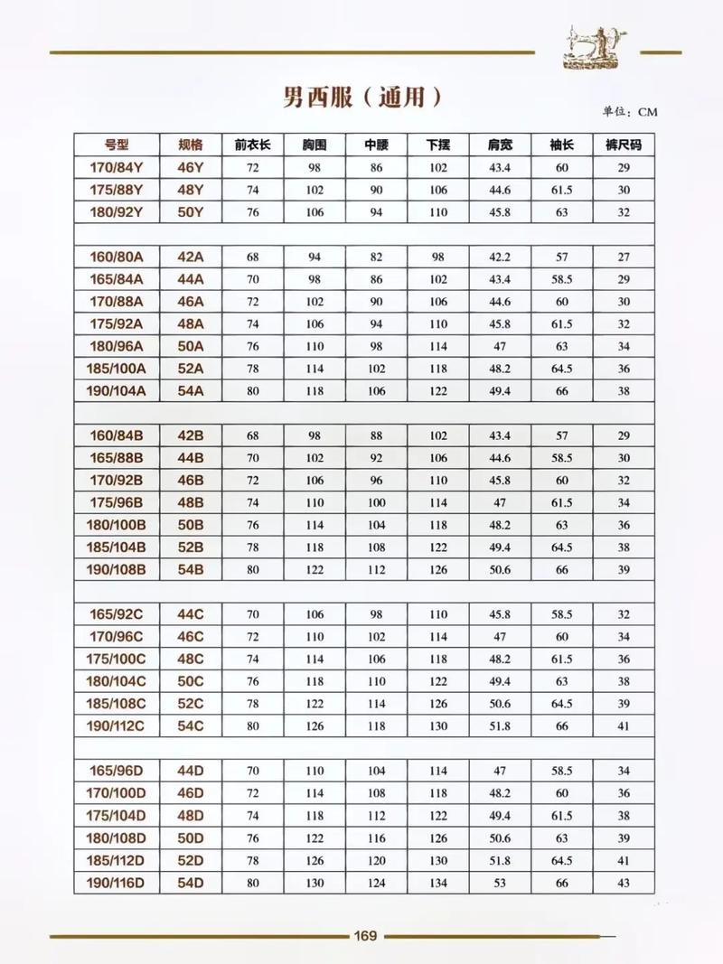 国产尺码和欧洲尺码表对比，帮你轻松选对尺码