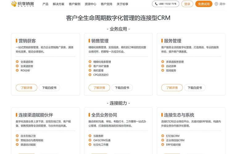 永久免费 crm 软件——一站式客户关系管理专家，提升企业销售效率