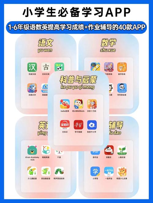 18 款禁用软件 app 糖心免费版，安全纯净的应用商店