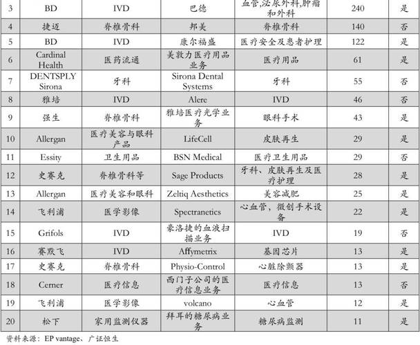 欧美精产国品一二三类产品特点及介绍