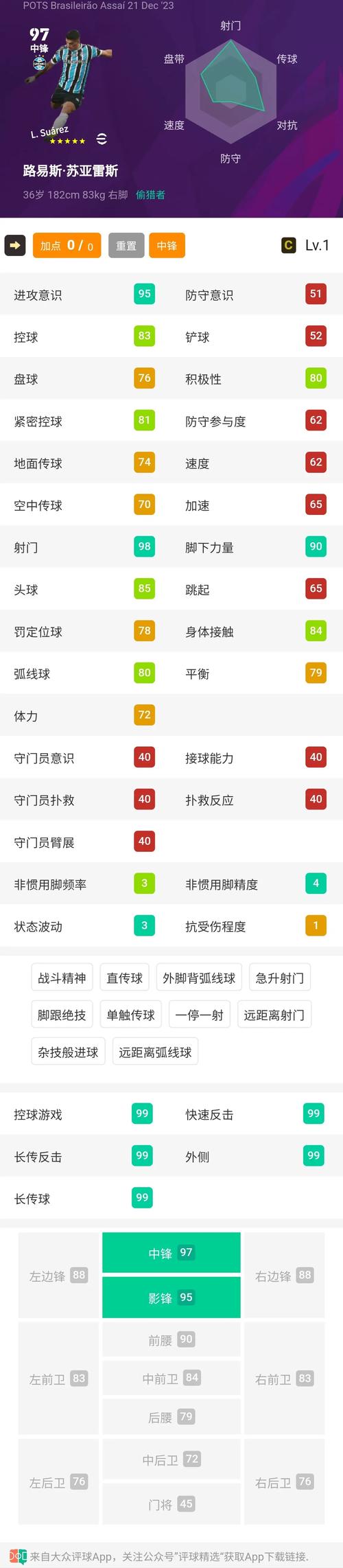 实况足球手游苏亚雷斯合成攻略：解锁苏亚雷斯合成公式及合成步骤详解