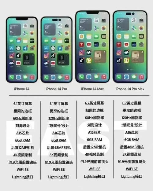 IPHONE14 欧美日韩版本开放时间即将延长，更多惊喜等你来发现