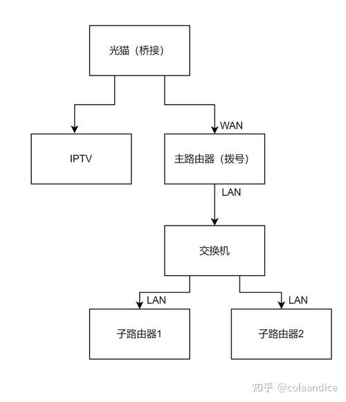 一二三四区无线 2024，高品质无线网络连接解决方案