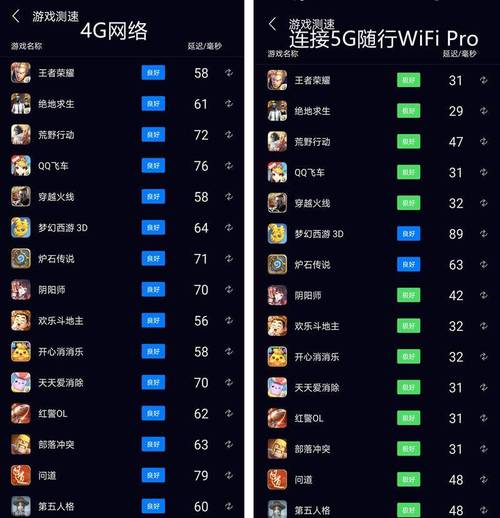 如何应对手游延迟过高？五大妙招助你降低WIFI延迟，提升网络速度